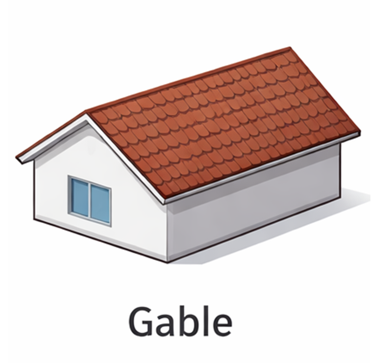 Gable